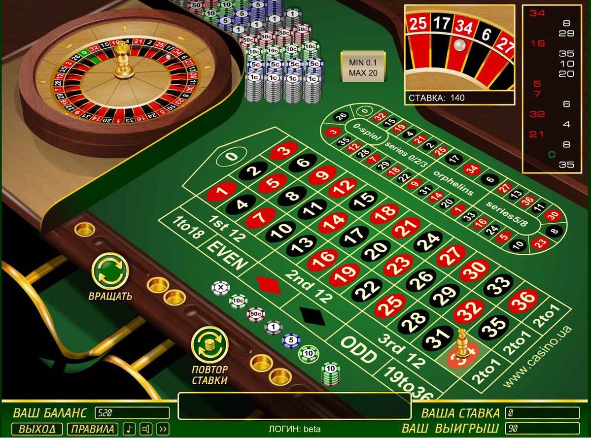 SLOTSHUB کیسینو میں رولیٹی گیمز کے بارے میں معلومات